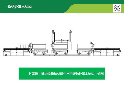 婦科手術(shù)臺